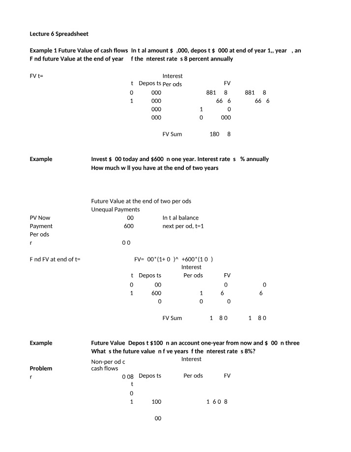 Spreadsheet for Lecture 6