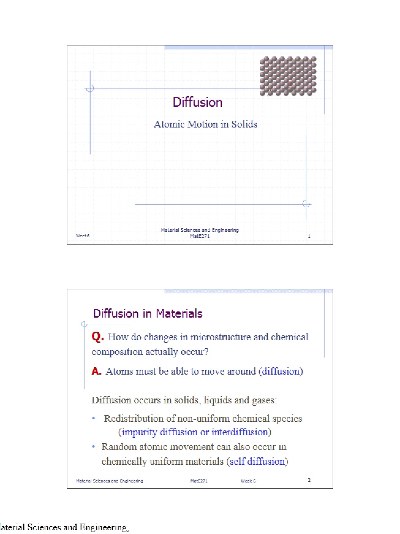 Process of Diffusion in Materials