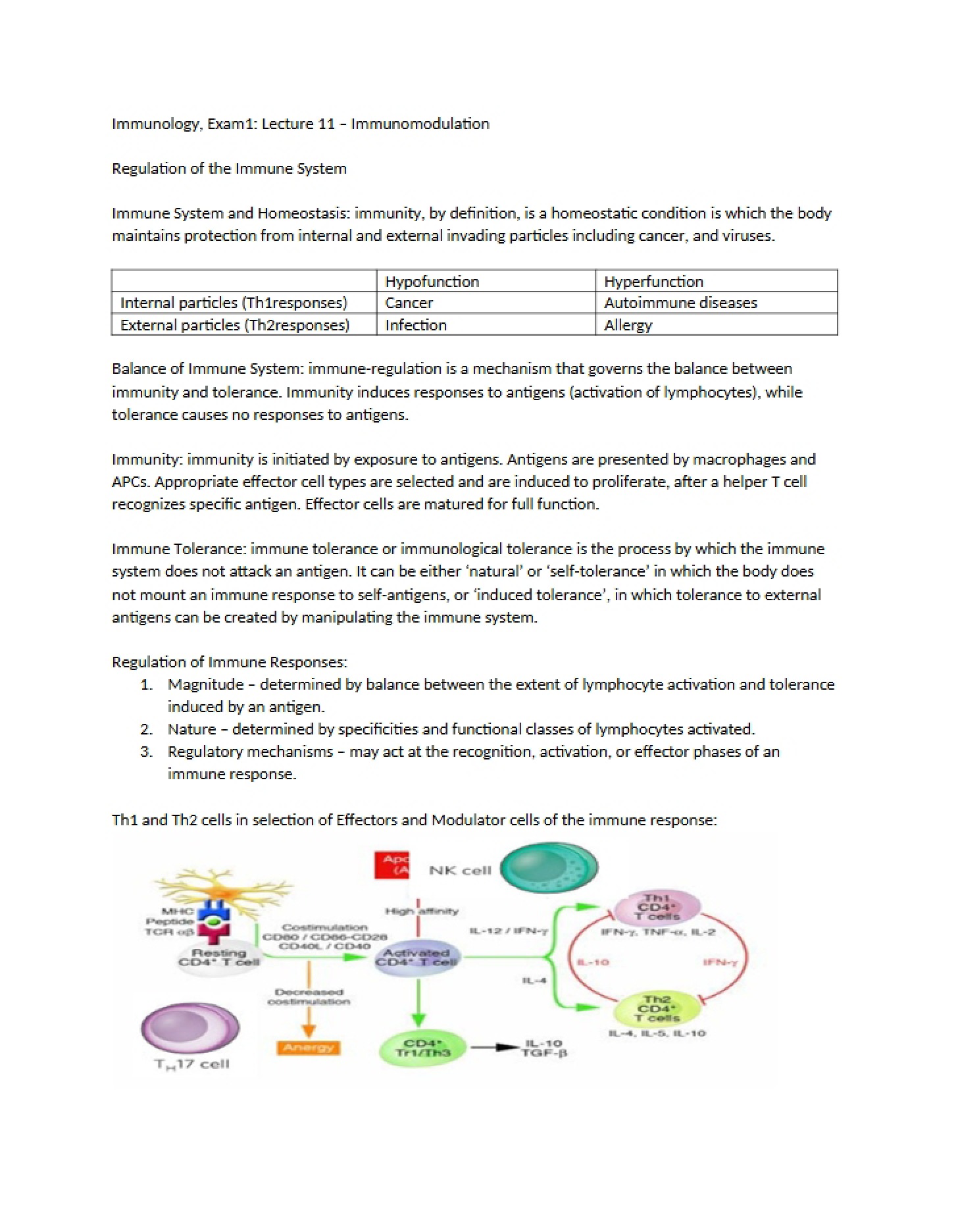 First Exam in Immunology