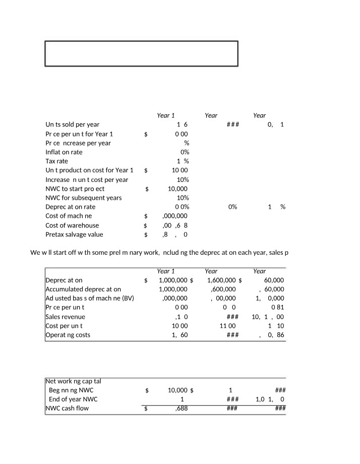 Year 1 Financial Analysis Units Sold Prices and Costs Report