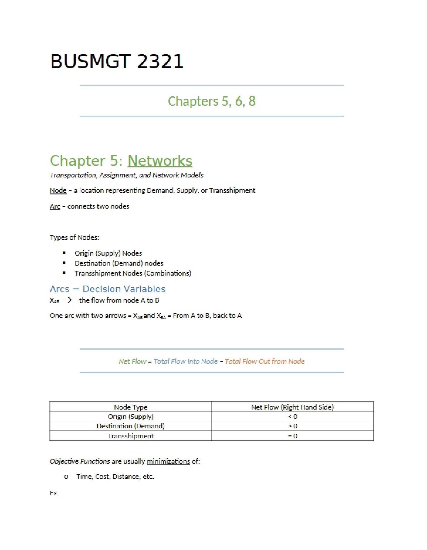 Network Theory Chapter Five