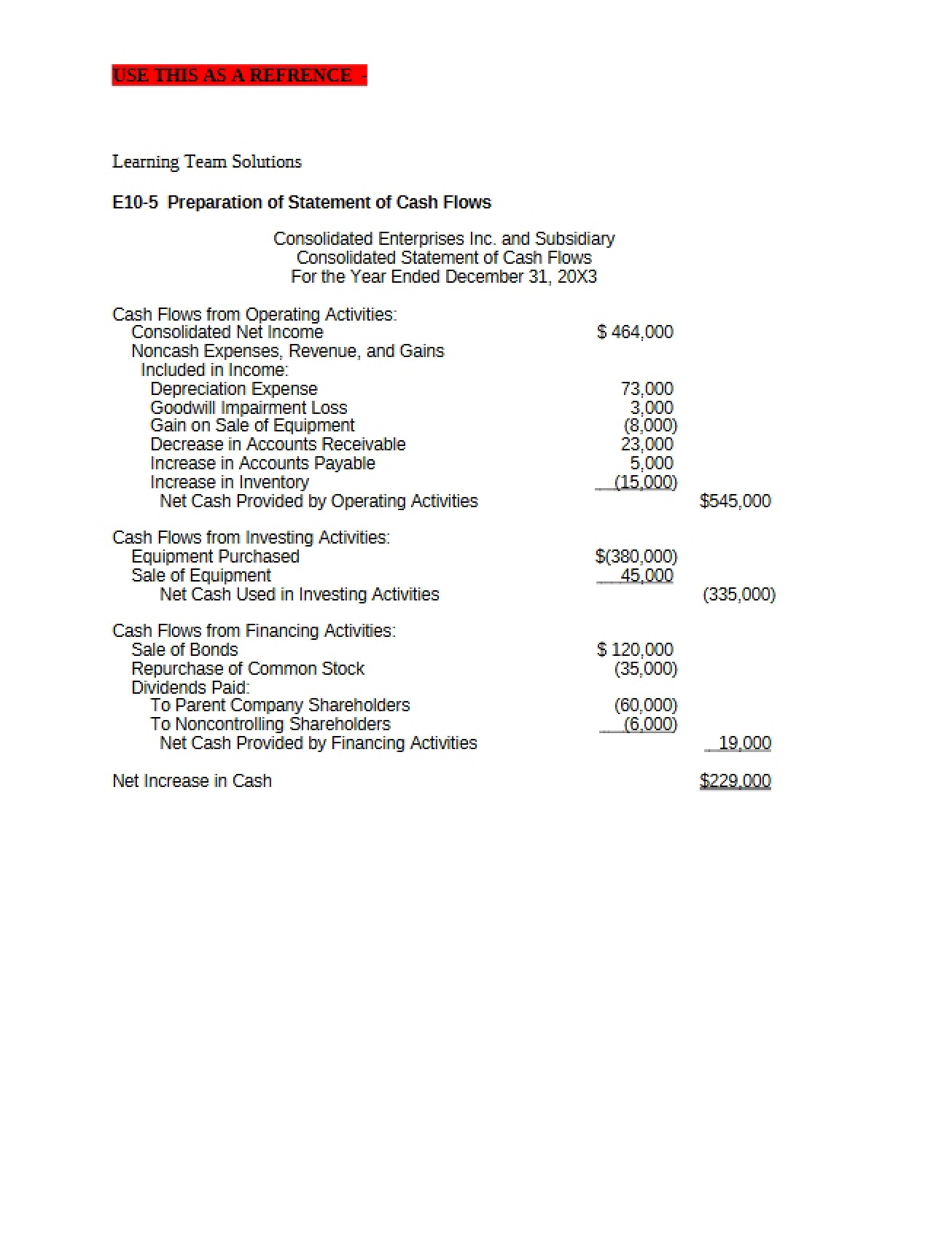 Statement of Cash Flows Preparation E10-5