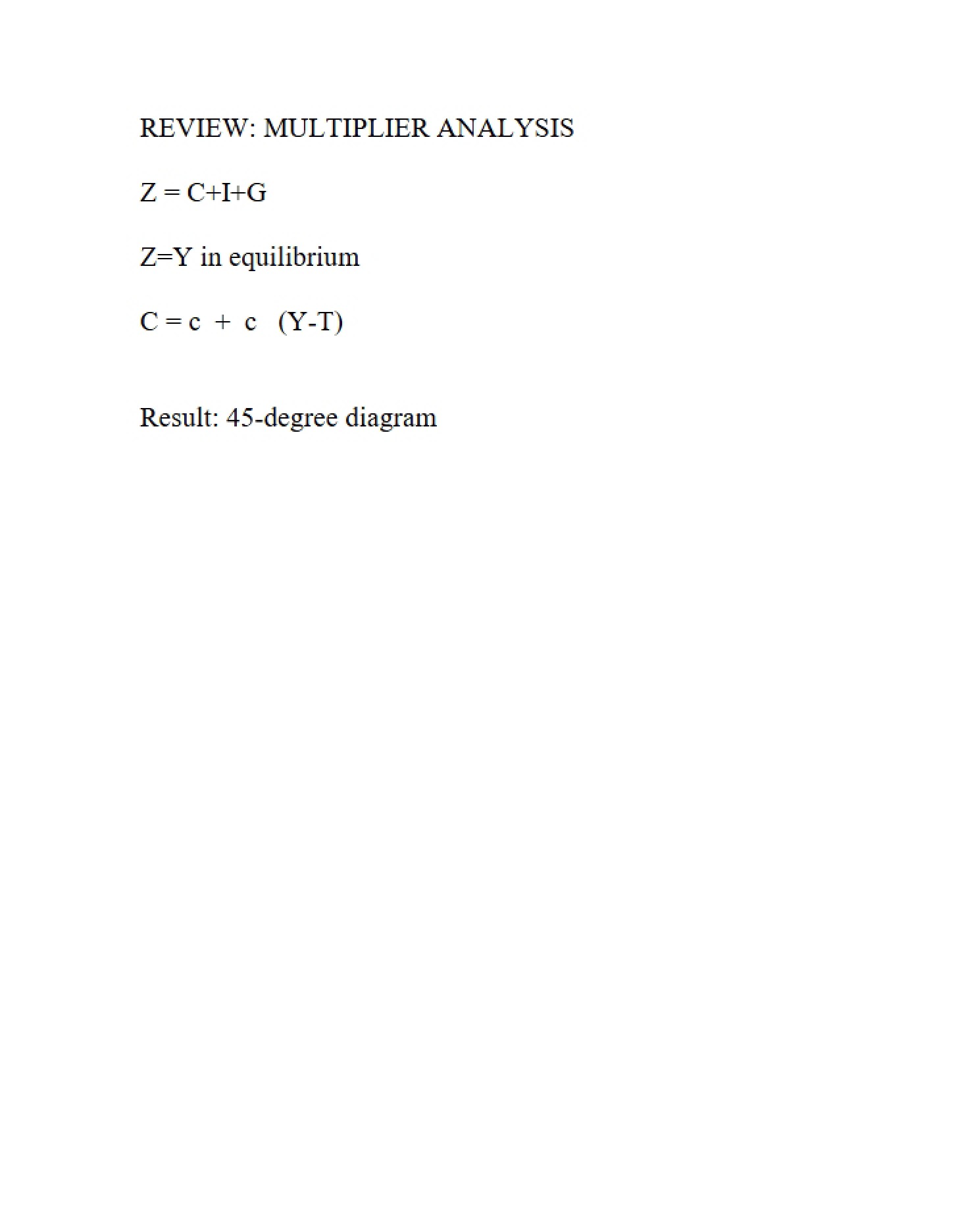 Analysis of Multipliers