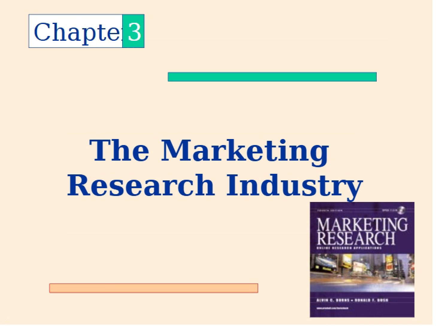 Industry of Marketing Research