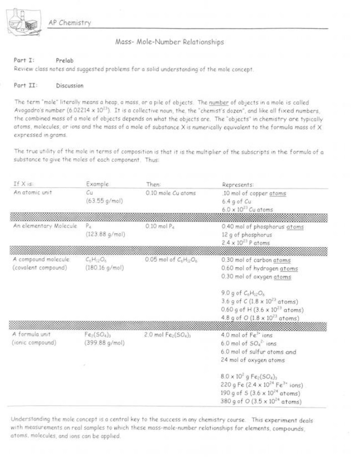 Lab - Mass-Mole-Number Relationships