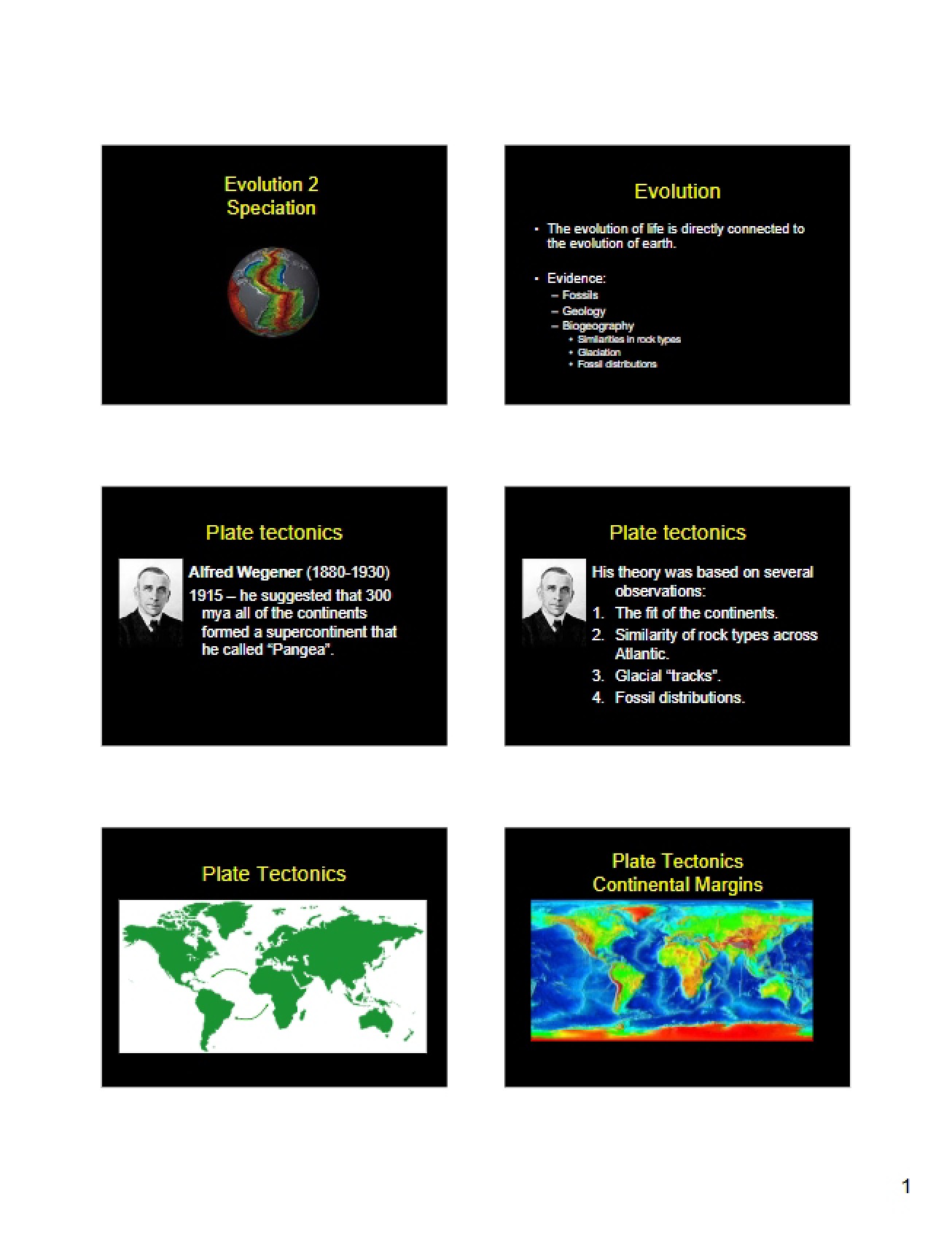 Speciation (Evolution Part II)
