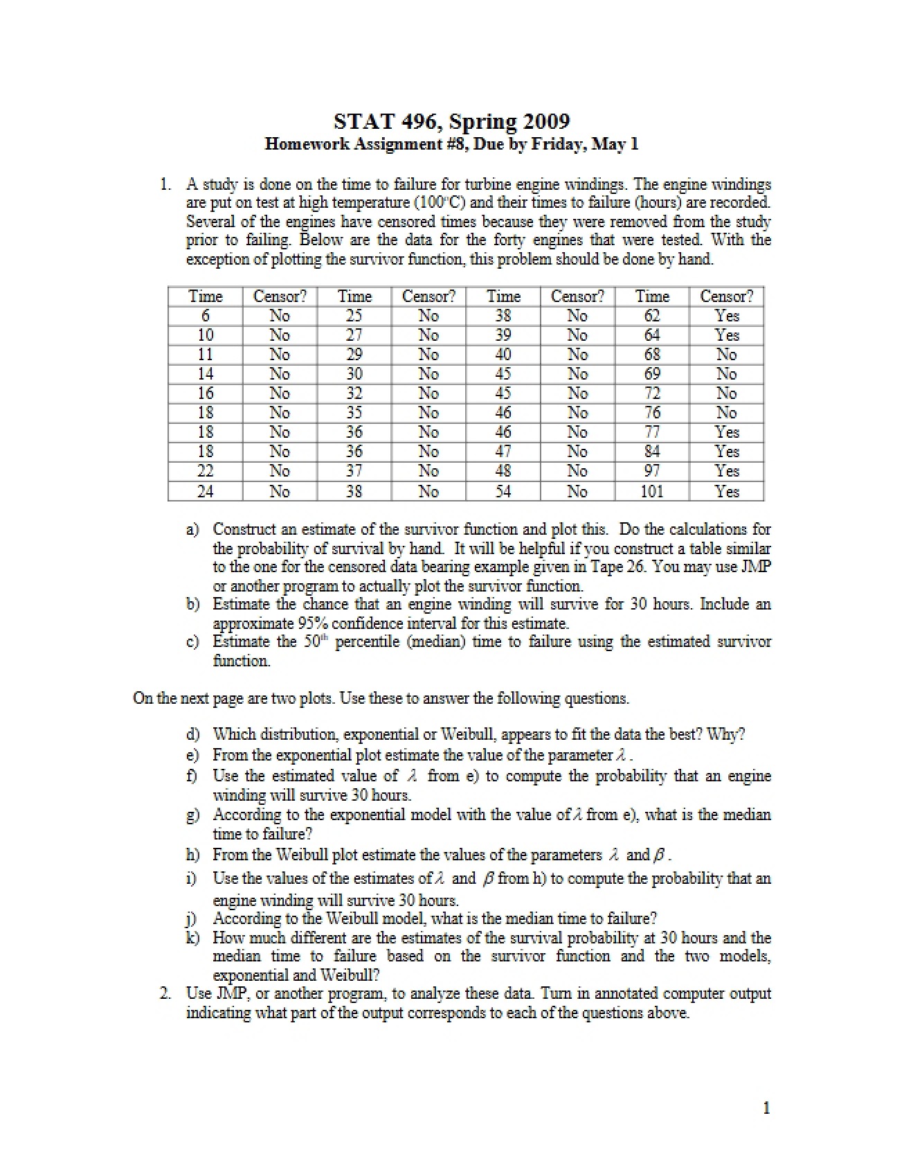 Eighth Homework from the Spring 2009 Semester of Applied Statistics