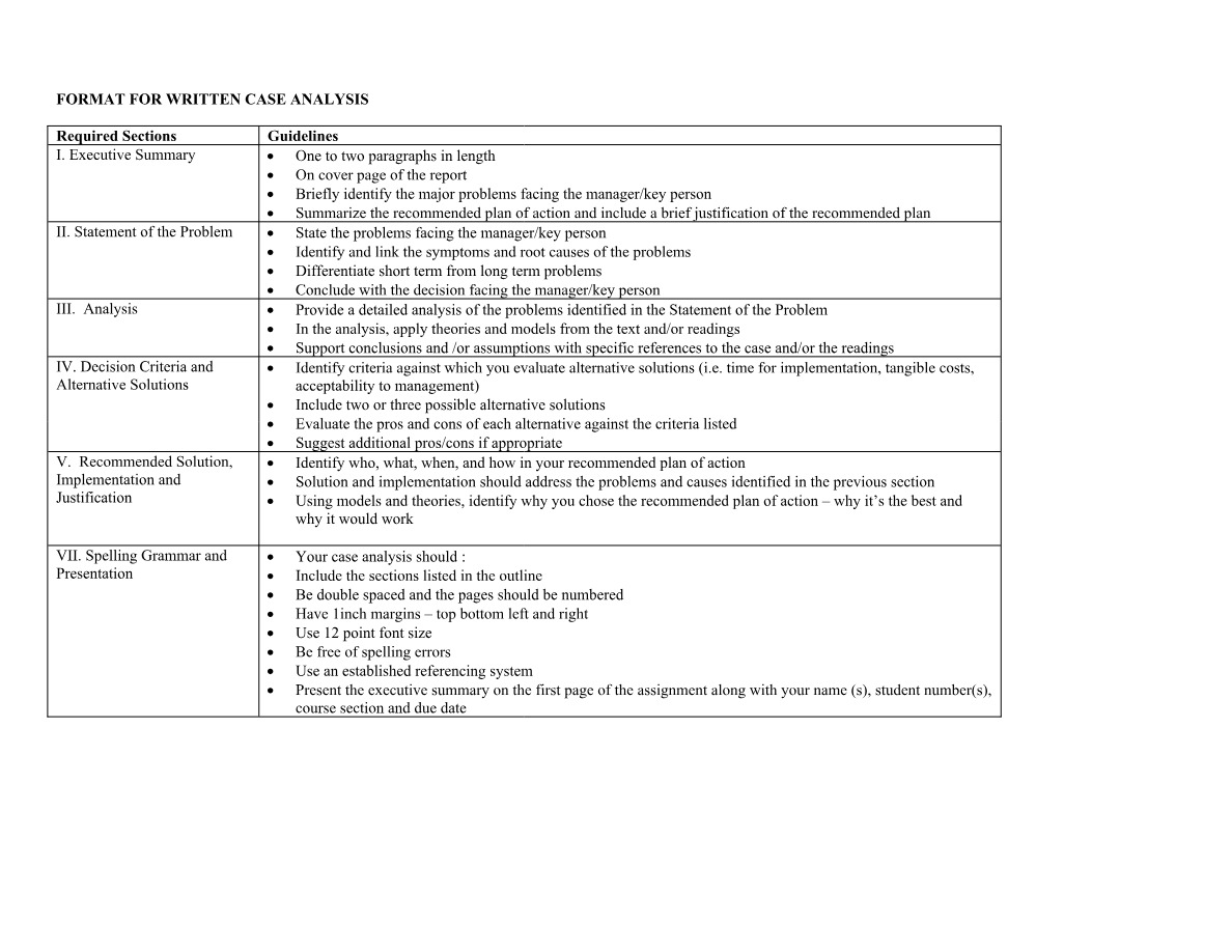 Written Case Analysis Format