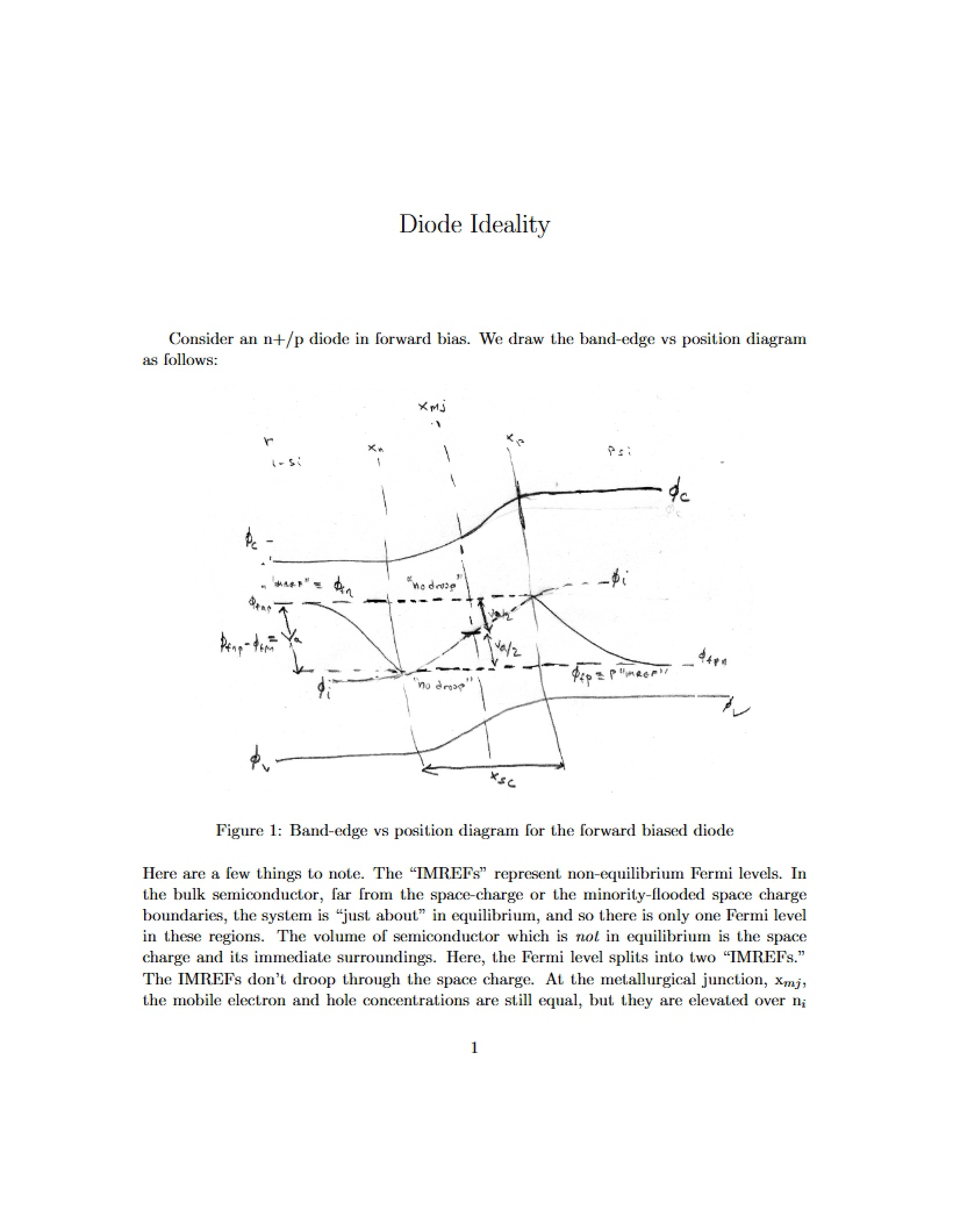 Ideality of Diodes