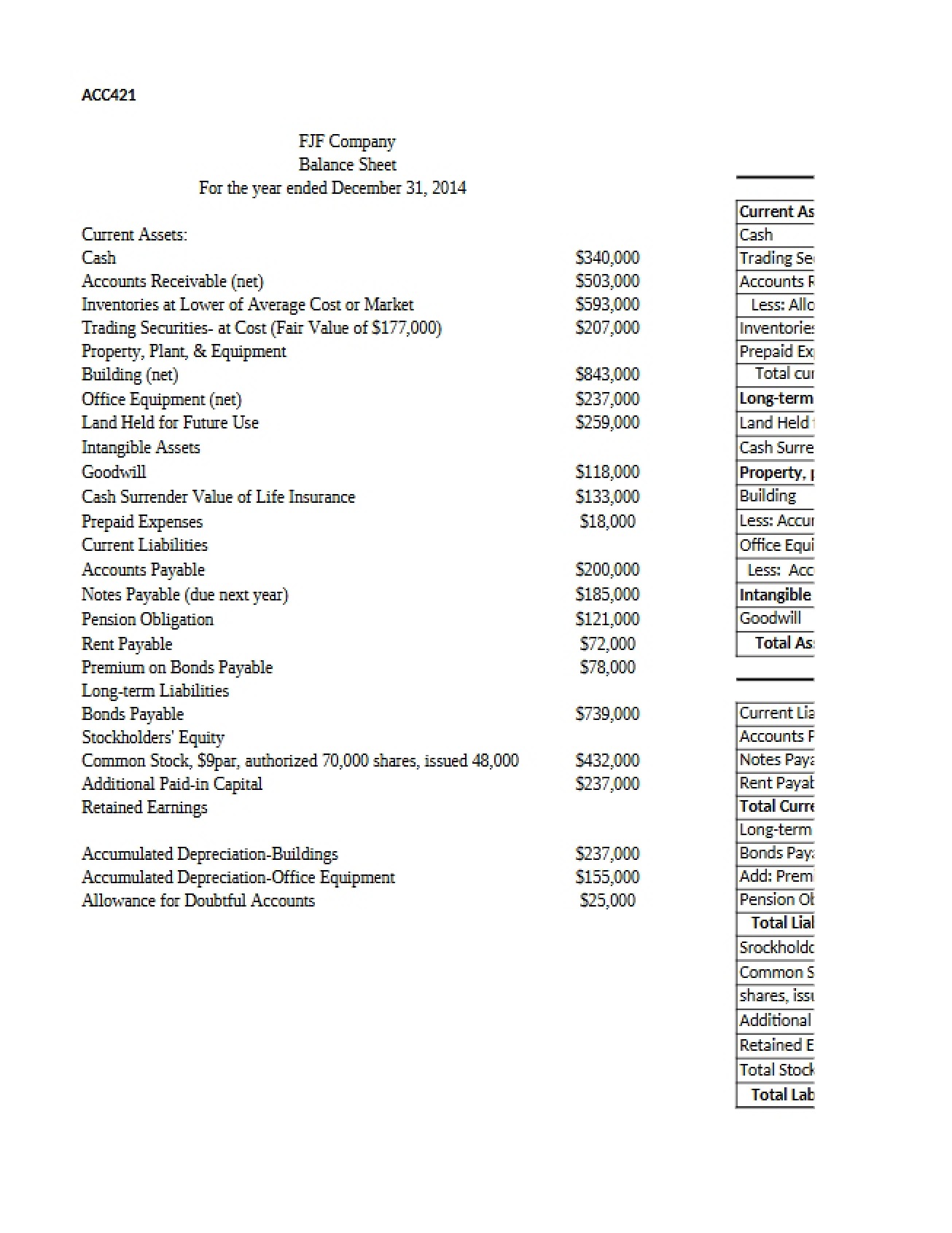 Balance Sheet