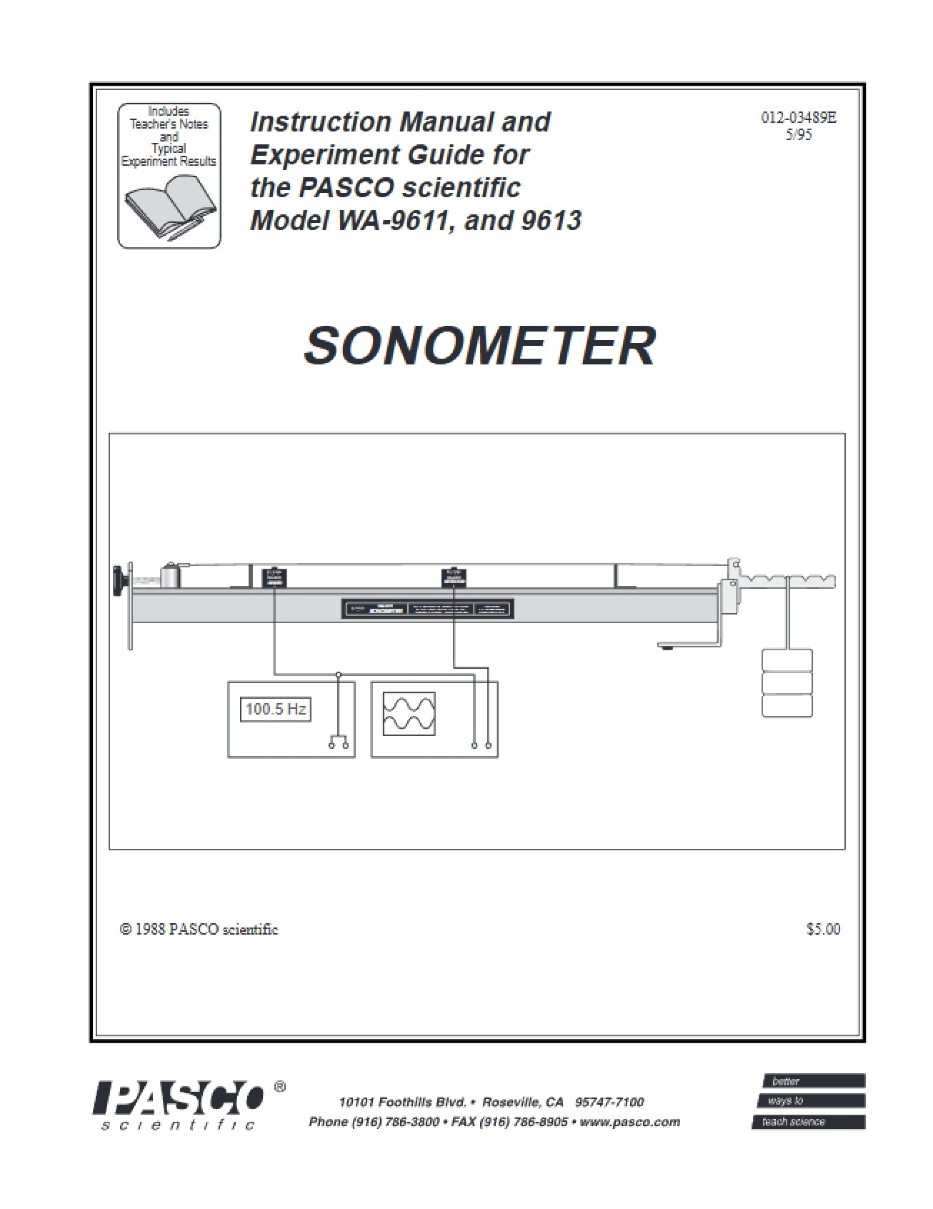 Sonometer Experiment