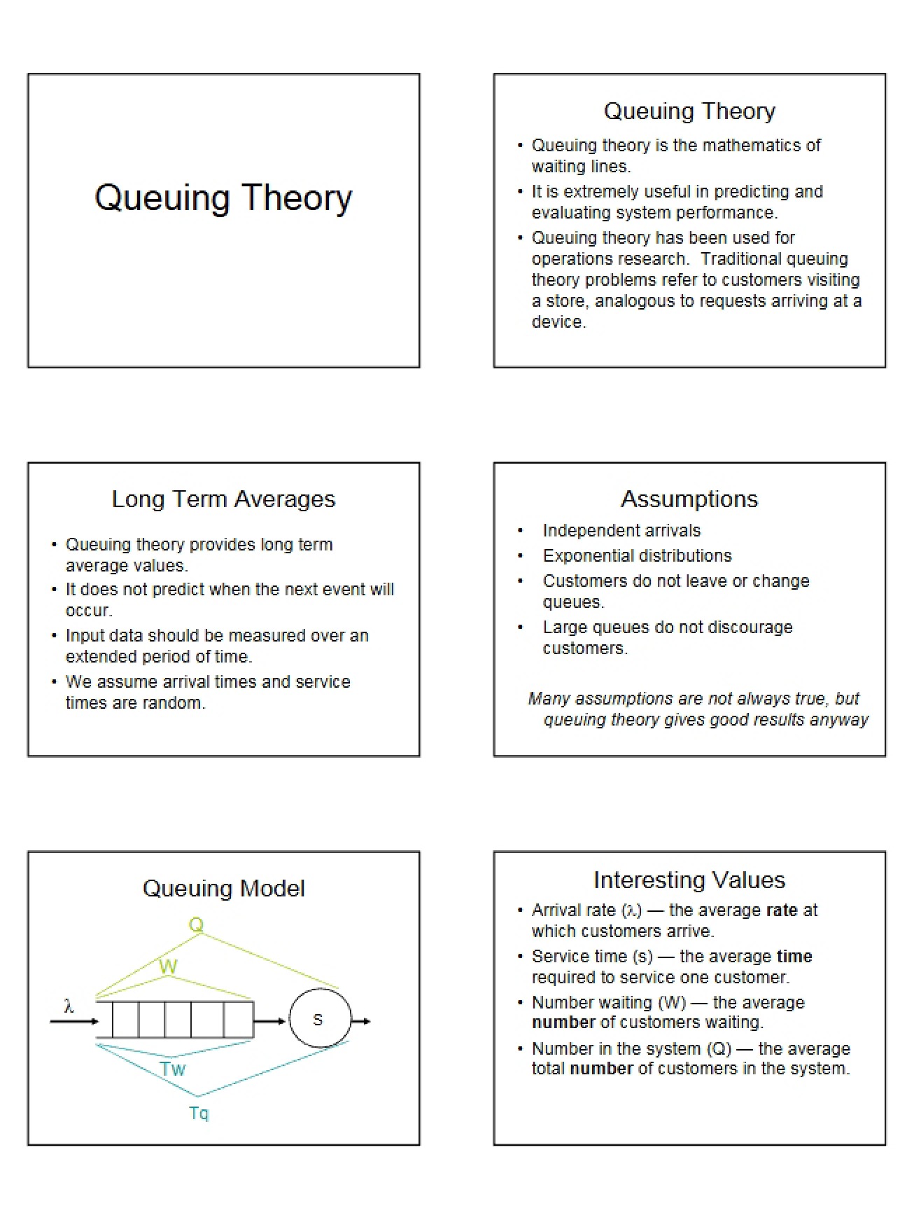 Theory of Queues