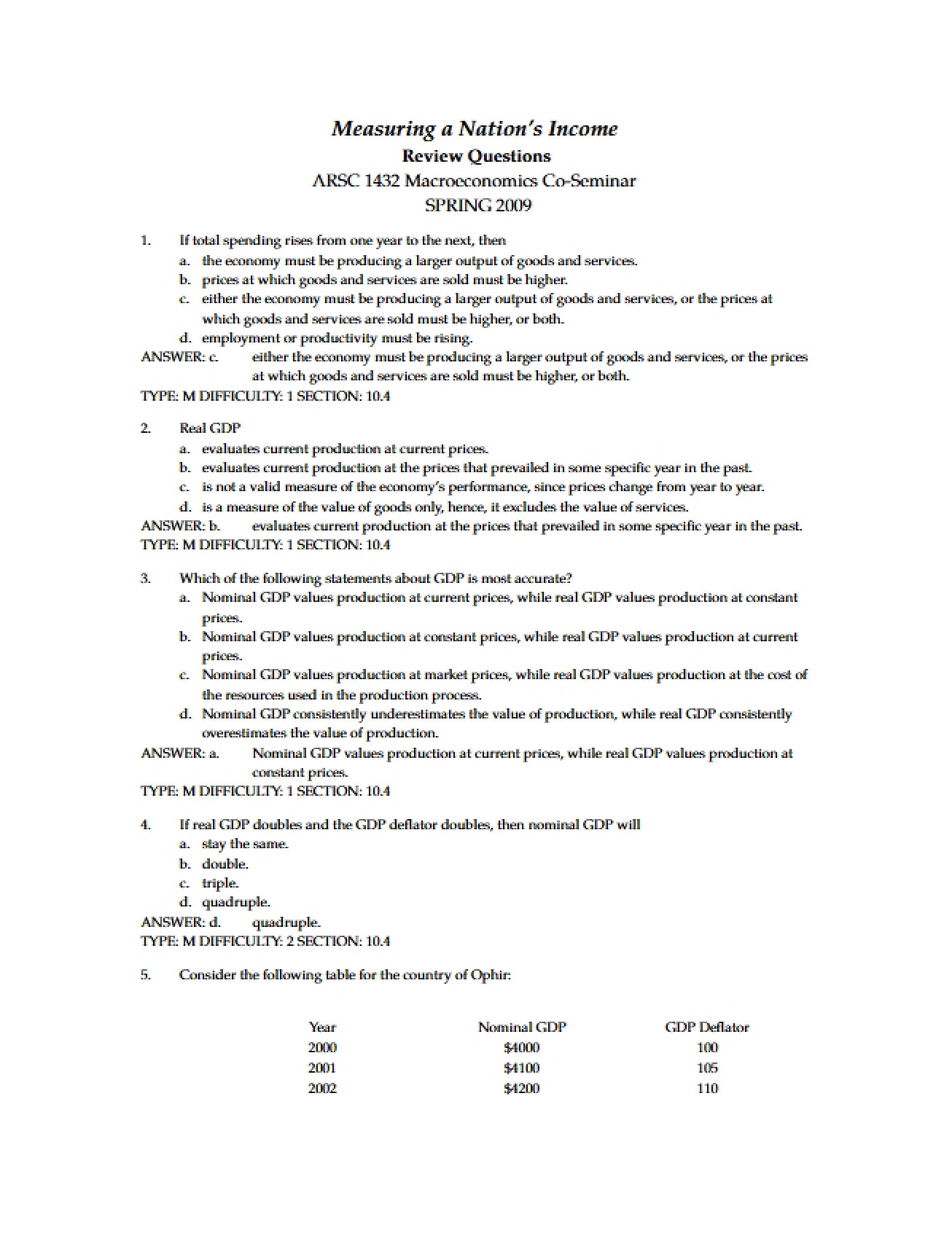 Set of Review Questions for Economics