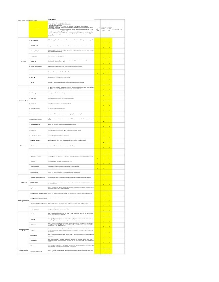 Assessment Instrument for Skills