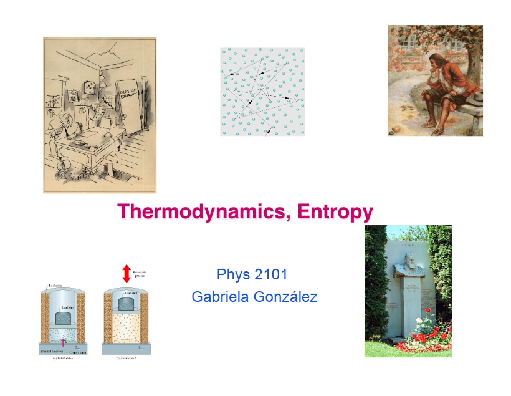 Physics of Thermodynamics
