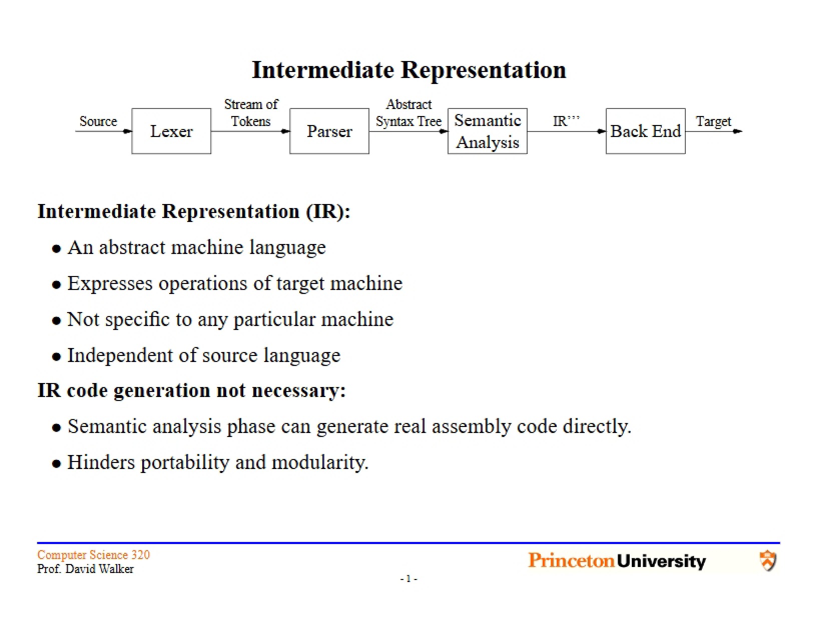 Representation Intermediate
