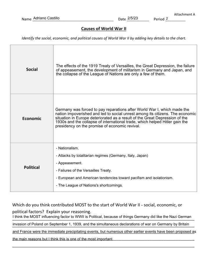 World War II Causes - Social, Economic, and Political Factors
