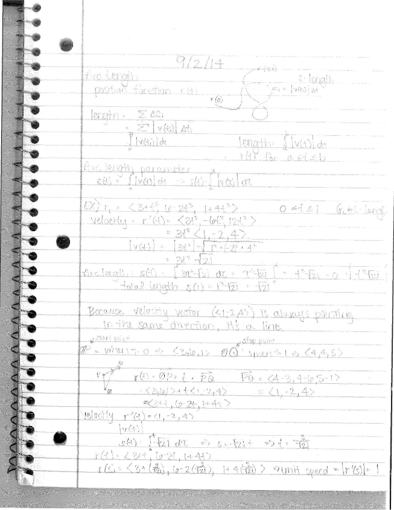 Introduction to Directional Derivatives