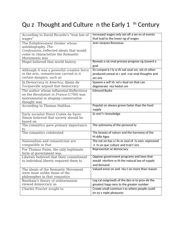 Thought and Culture in the Early 19th Century - Quiz