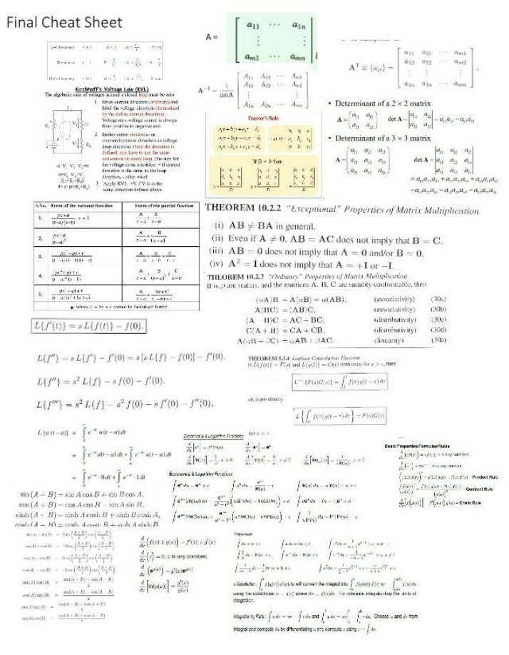 Finals Cheat Sheet