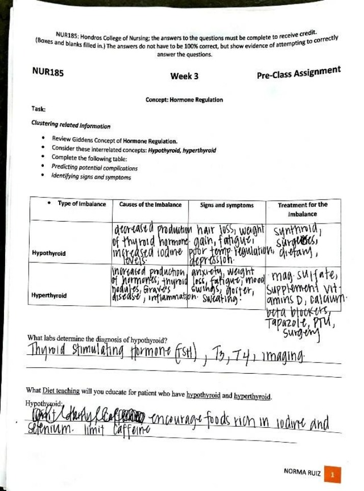 Pre-Class Assignment on Hormone Regulation