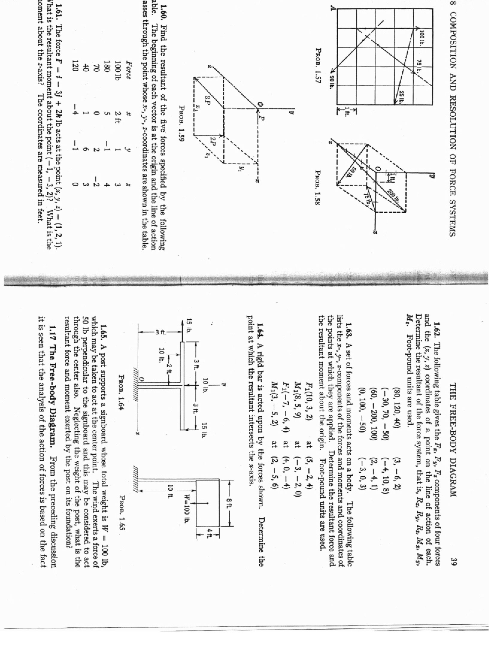 Class Notes