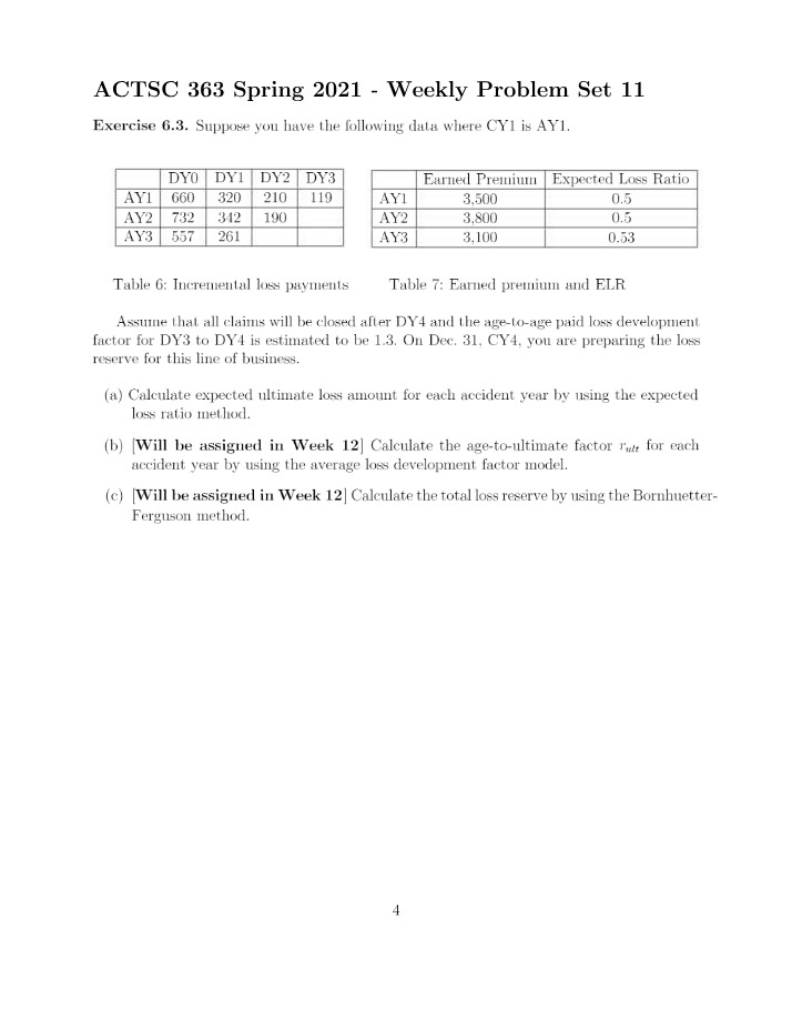 Weekly Problem Set 11 - Spring 2021