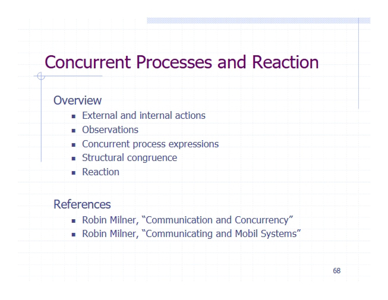 Study of Concurrent Processes