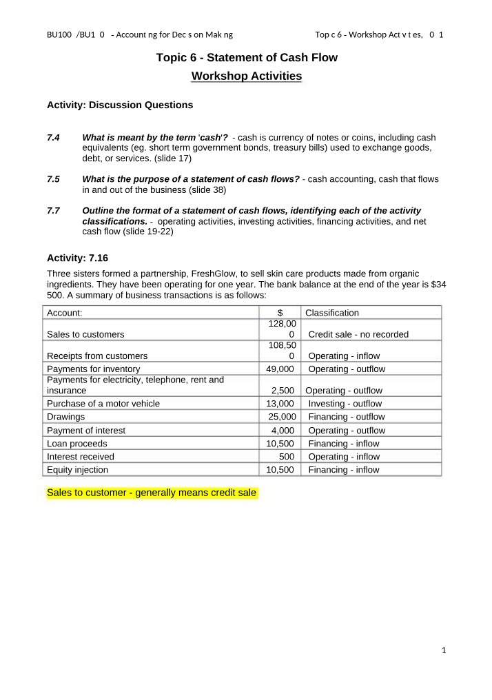 Cash Flow Statement Format and Activities
