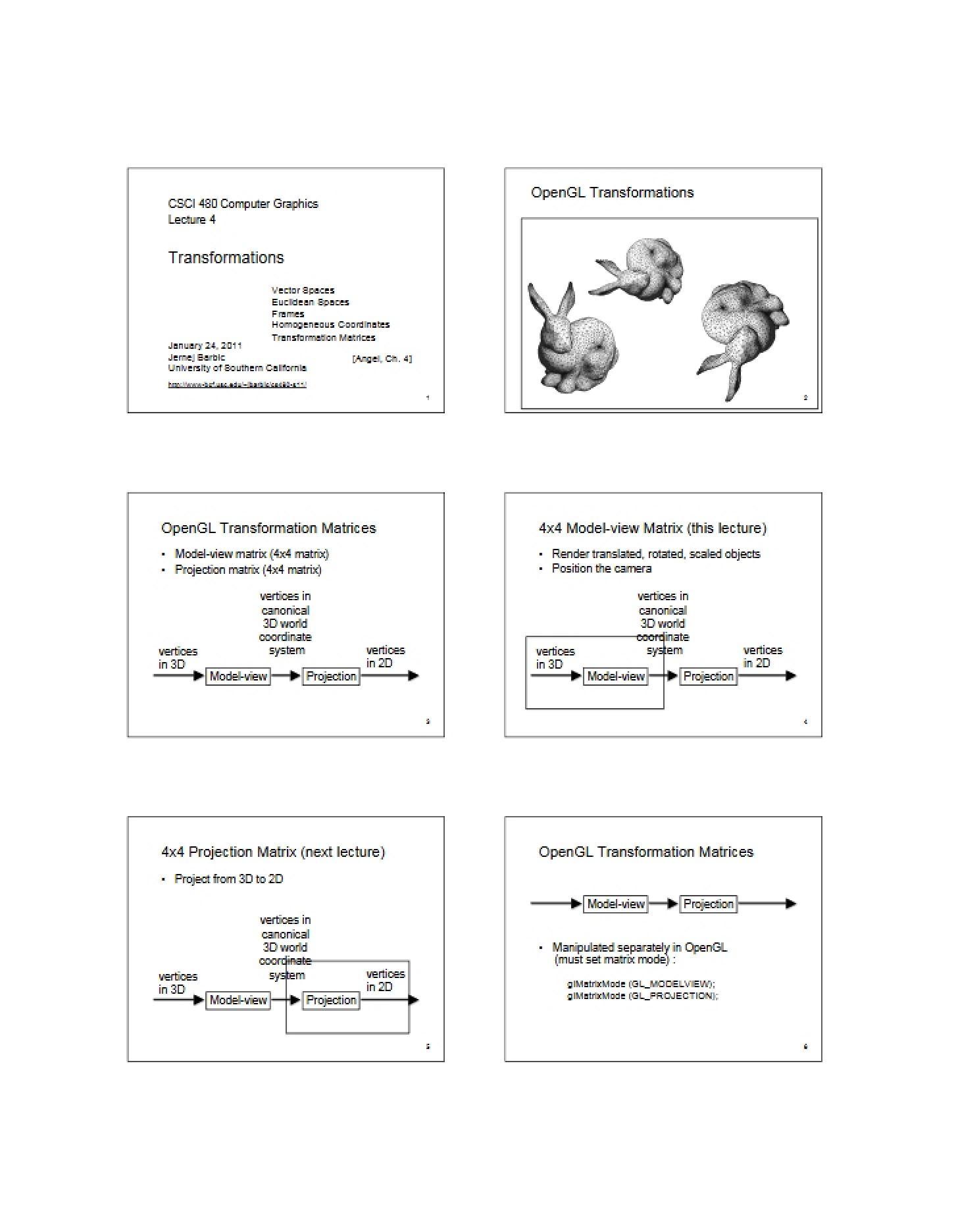 Transformations Handout (6up)