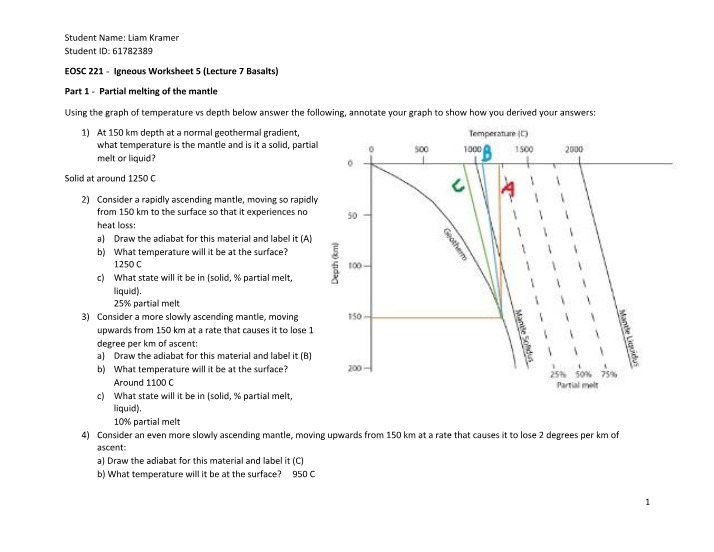 Igneous Worksheet 5 - Olivine Phase Diagram and Mantle Partial Melting