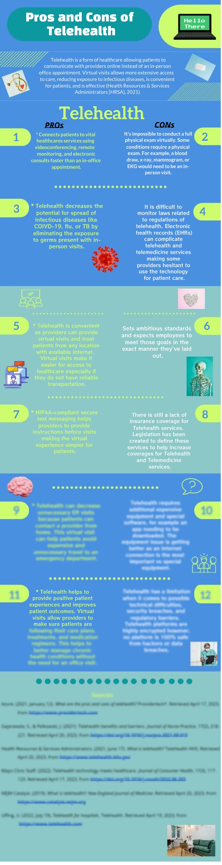 MSN 565 Week 4 - Telehealth Infographic