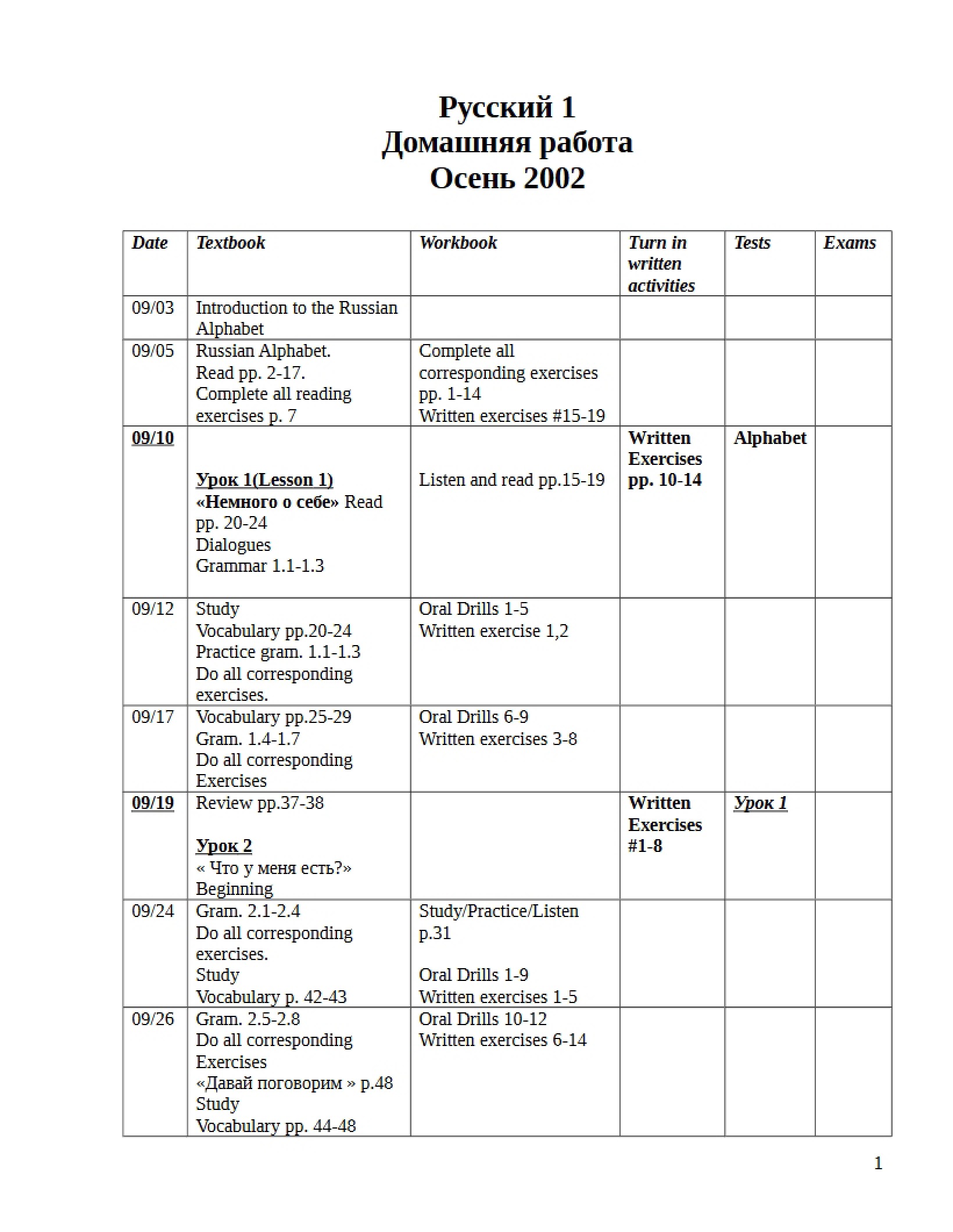 Russian Culture Syllabus