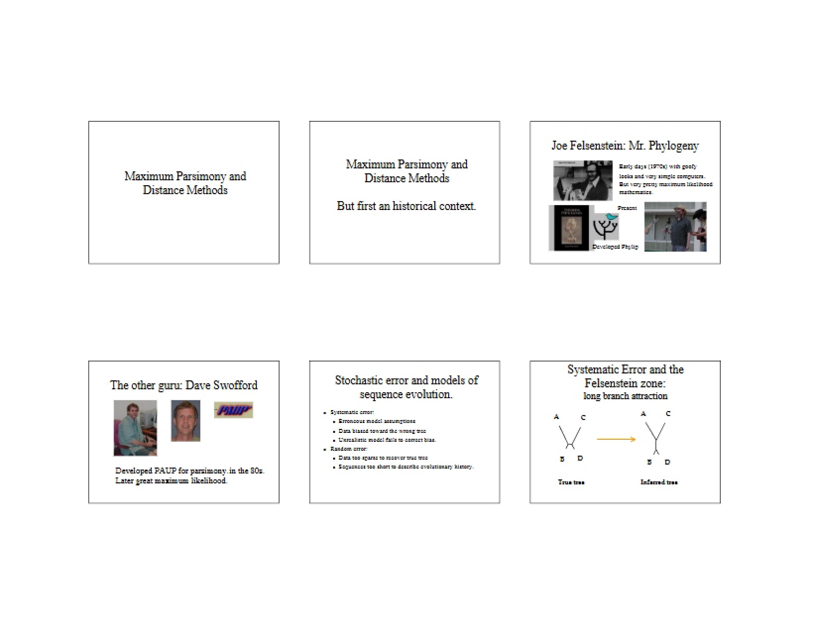 Distance Method and Maximum Parsimony
