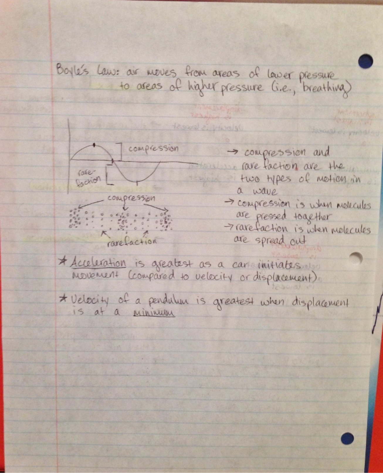 Course Notes Speech Science