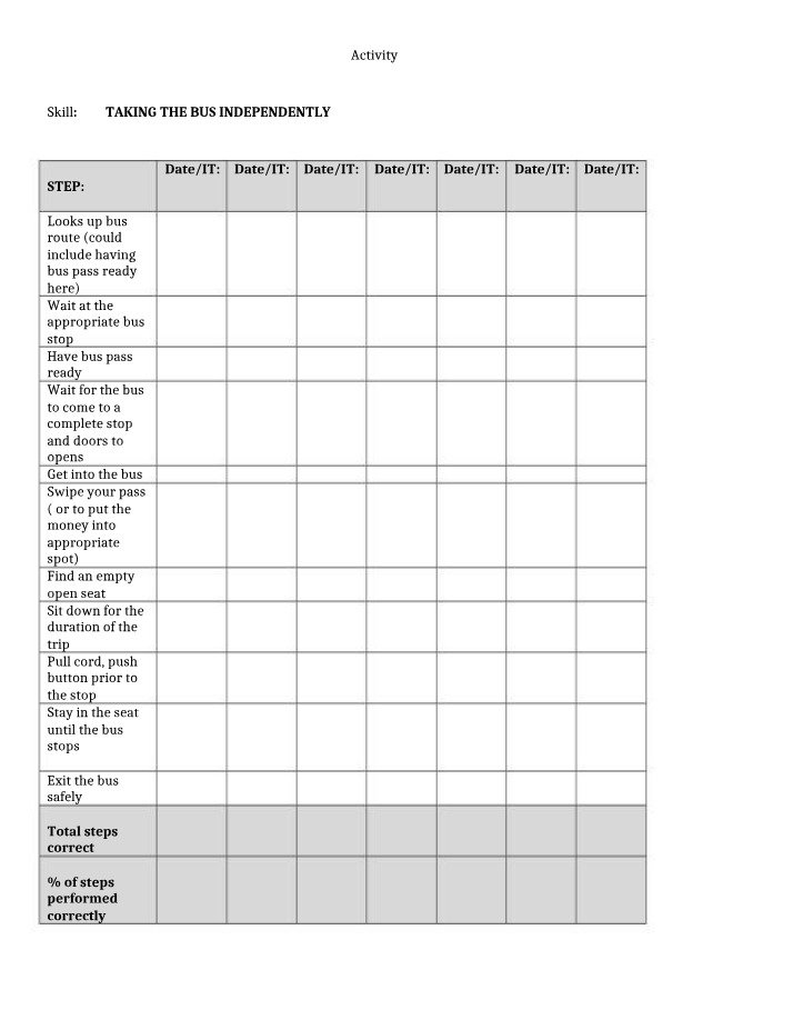 Skill Checklist for Taking the Bus Independently