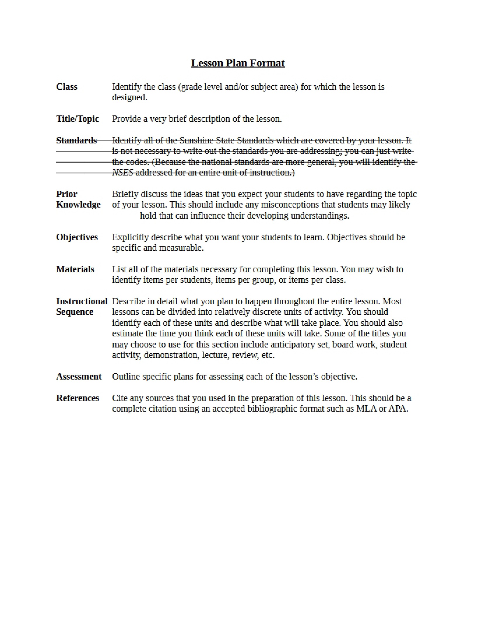 Format of Lesson Plan