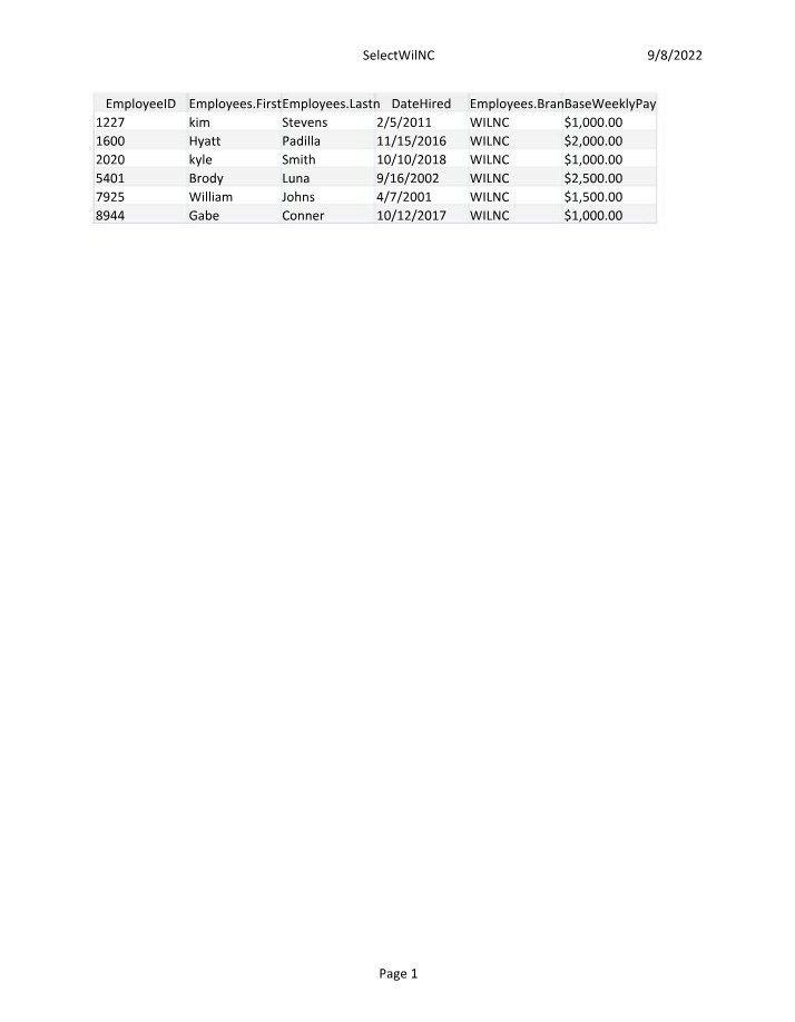 SelectWiINC Notes