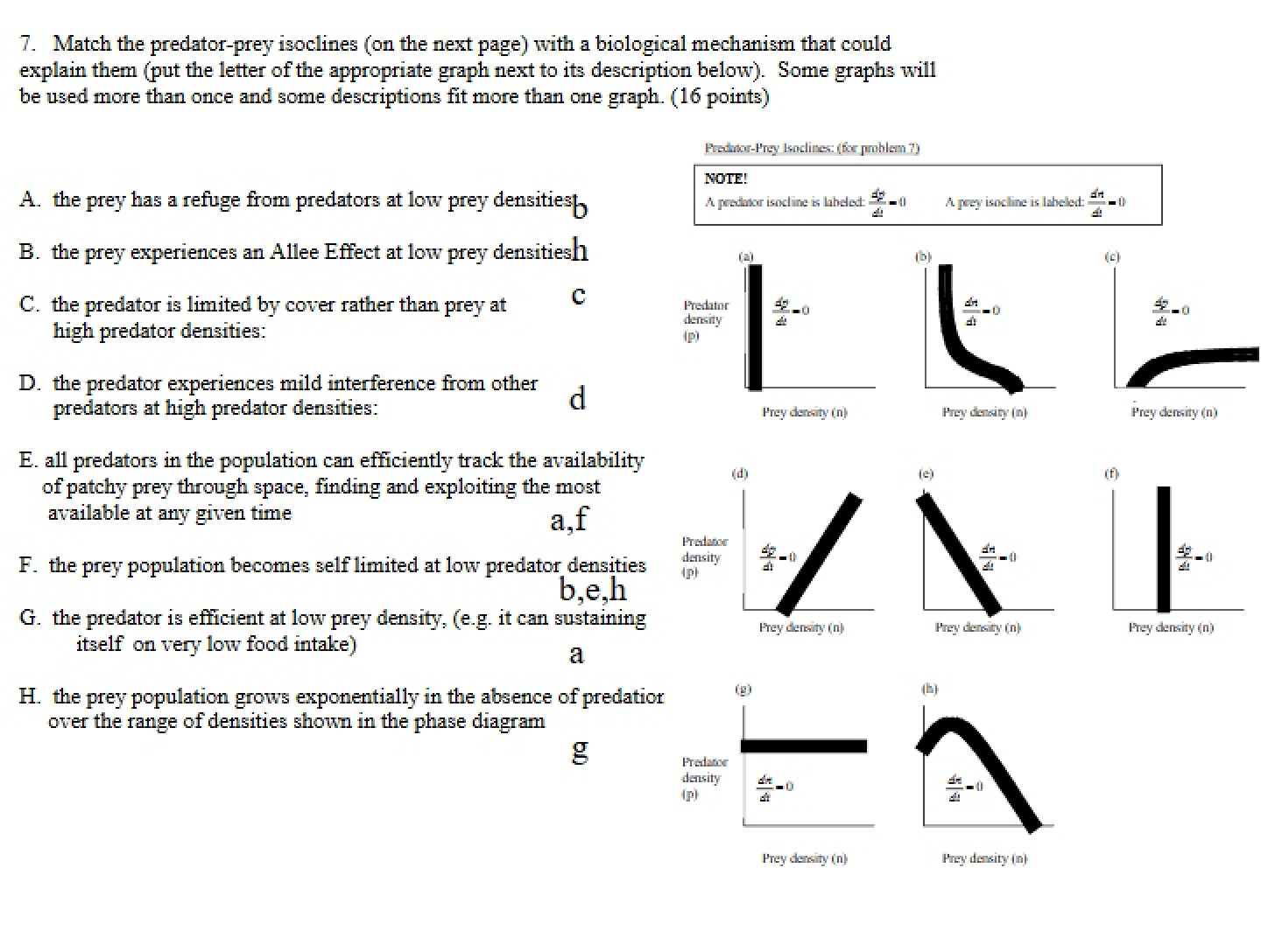Presentation Notes