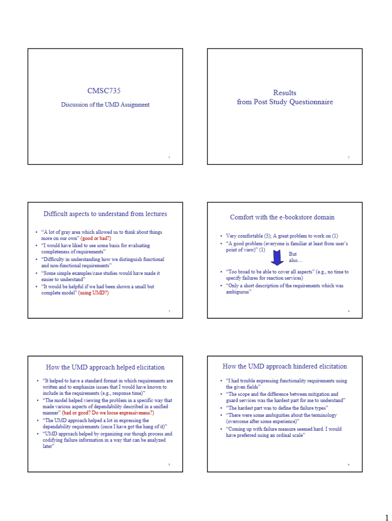 UMD Assignment Discussion