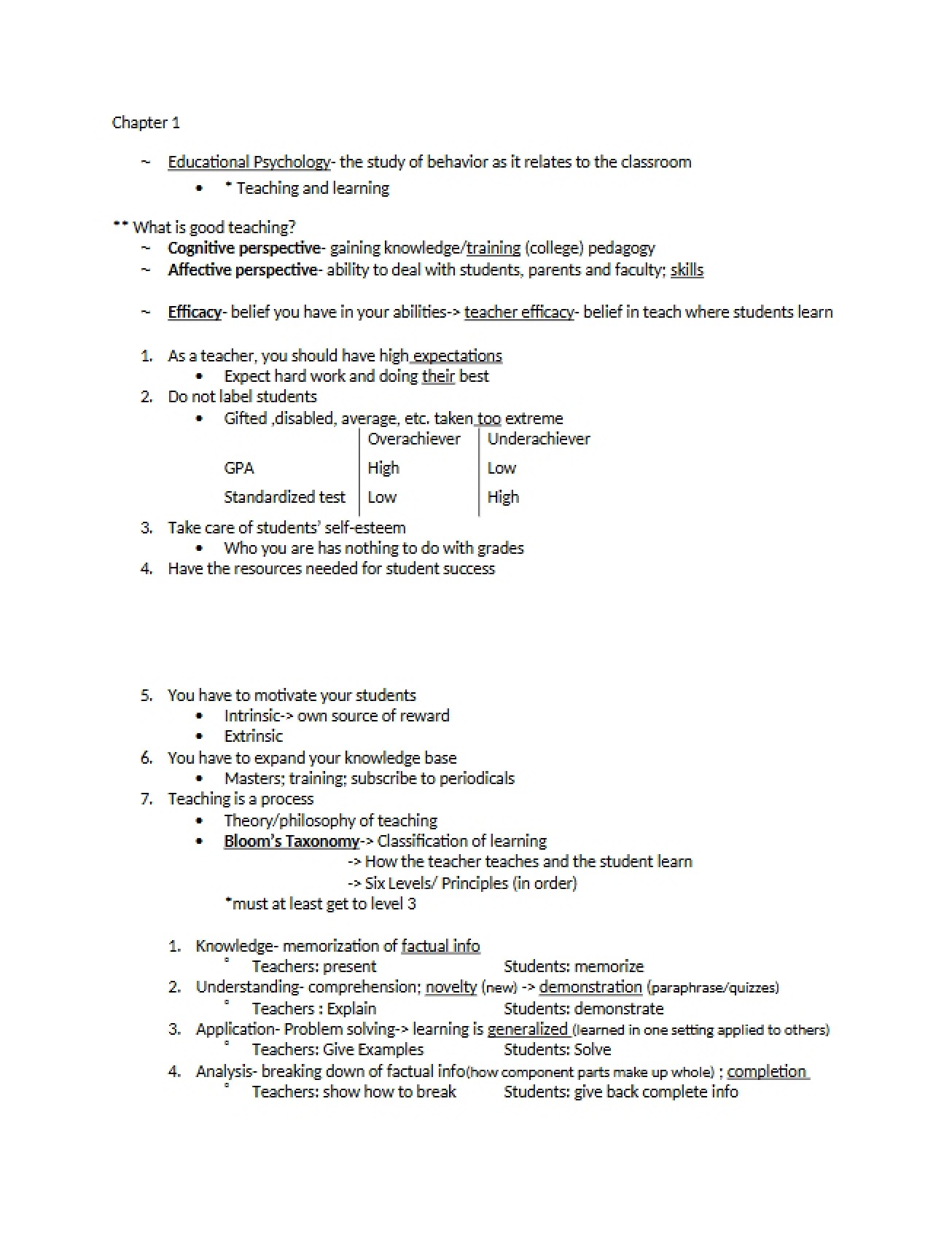 Identity and Interactions Chapter One