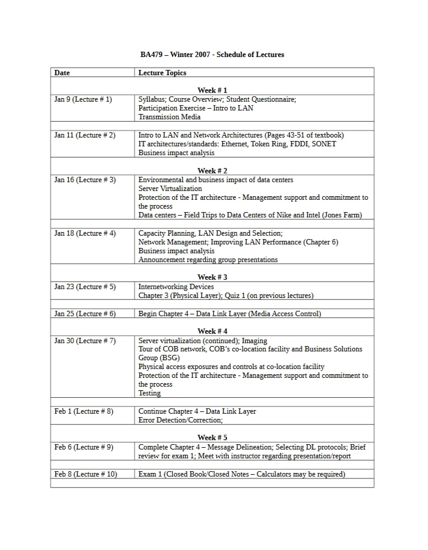 Lecture Schedule (Tentative)