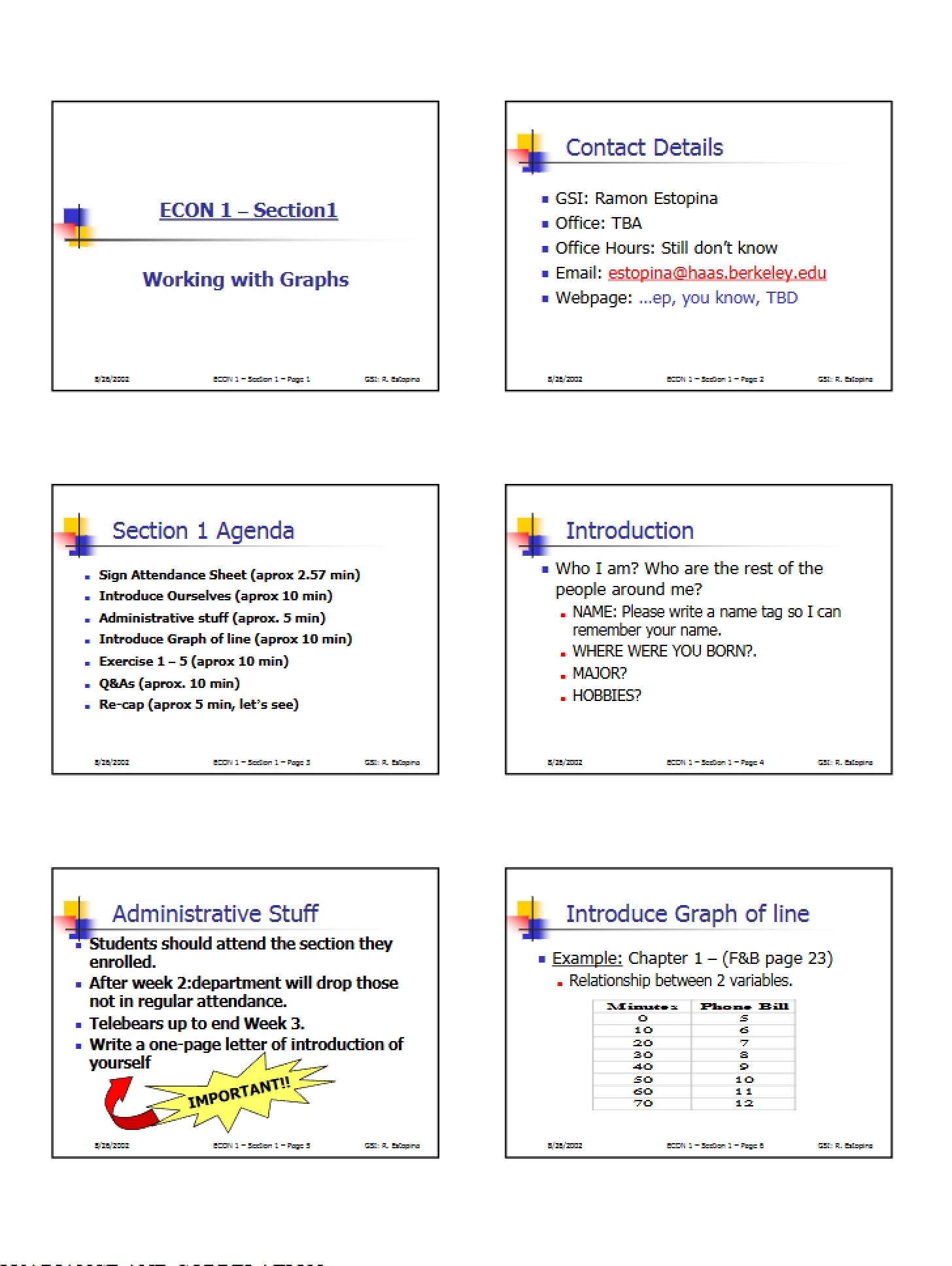 Guide to Graphing
