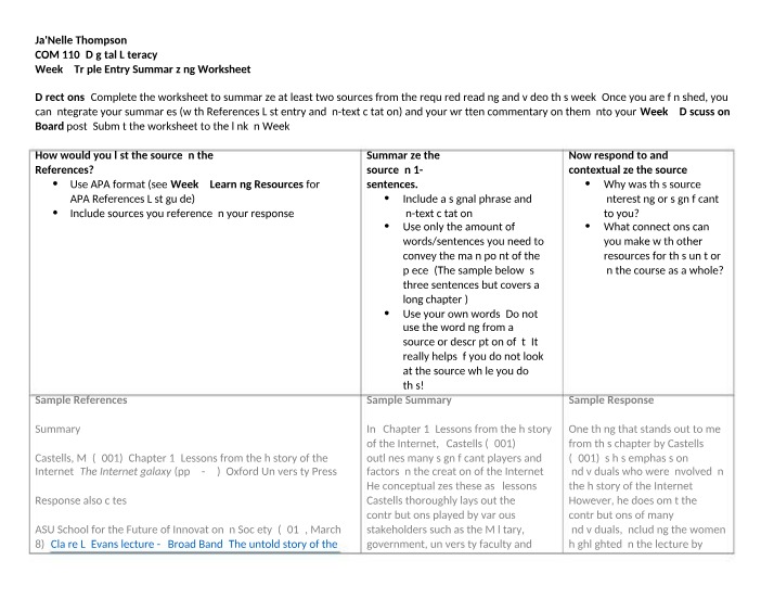 Triple Entry Summarizing Worksheet - Week 3