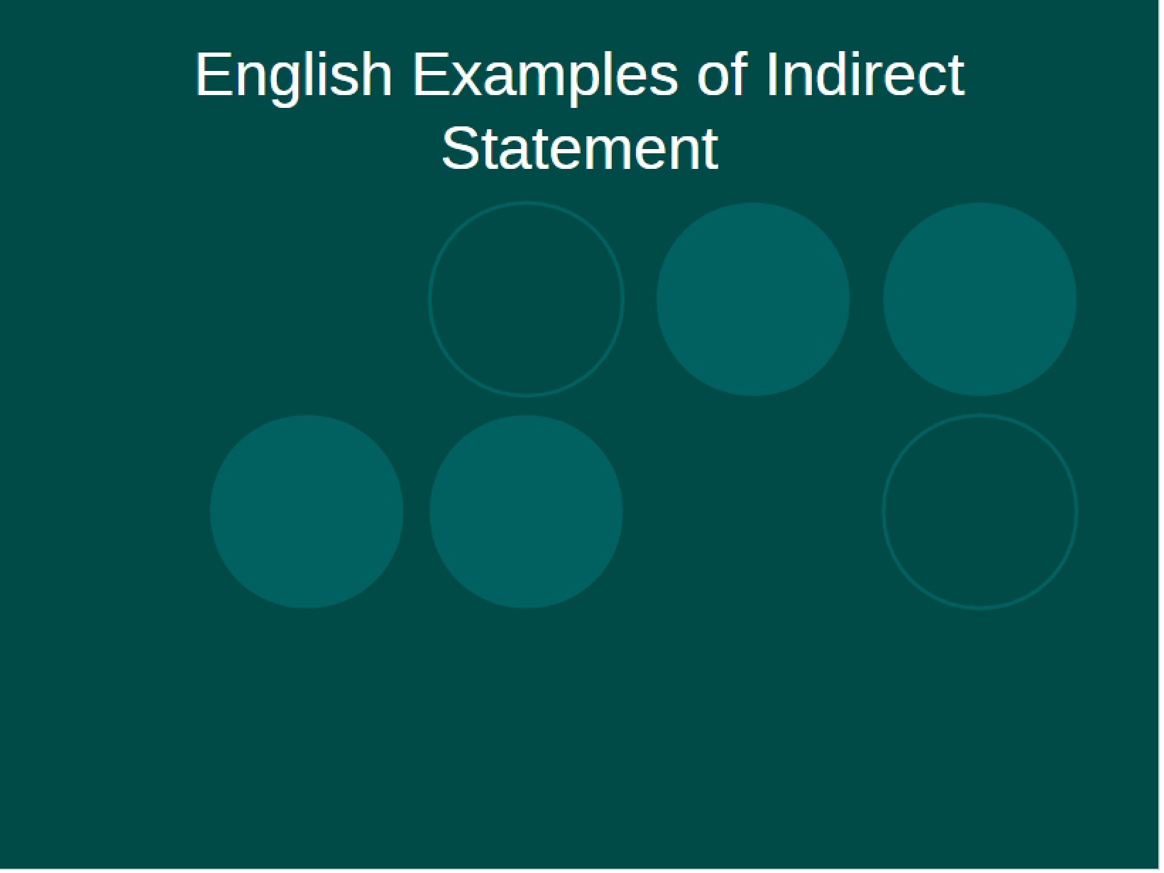 Infinitives and Indirect Statements Ch 25