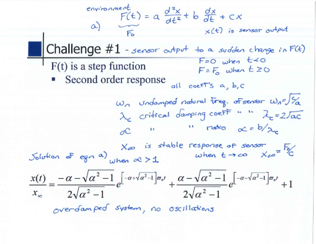 Annotated Class Session Number Nineteen