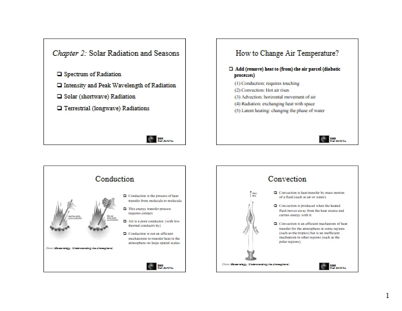 Seasons and Solar Radiation - Chapter 2