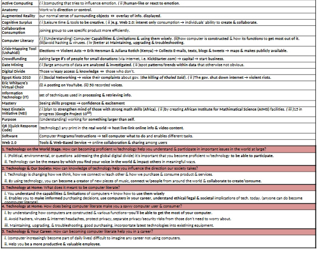 Microcomputer Apps Lecture Notes