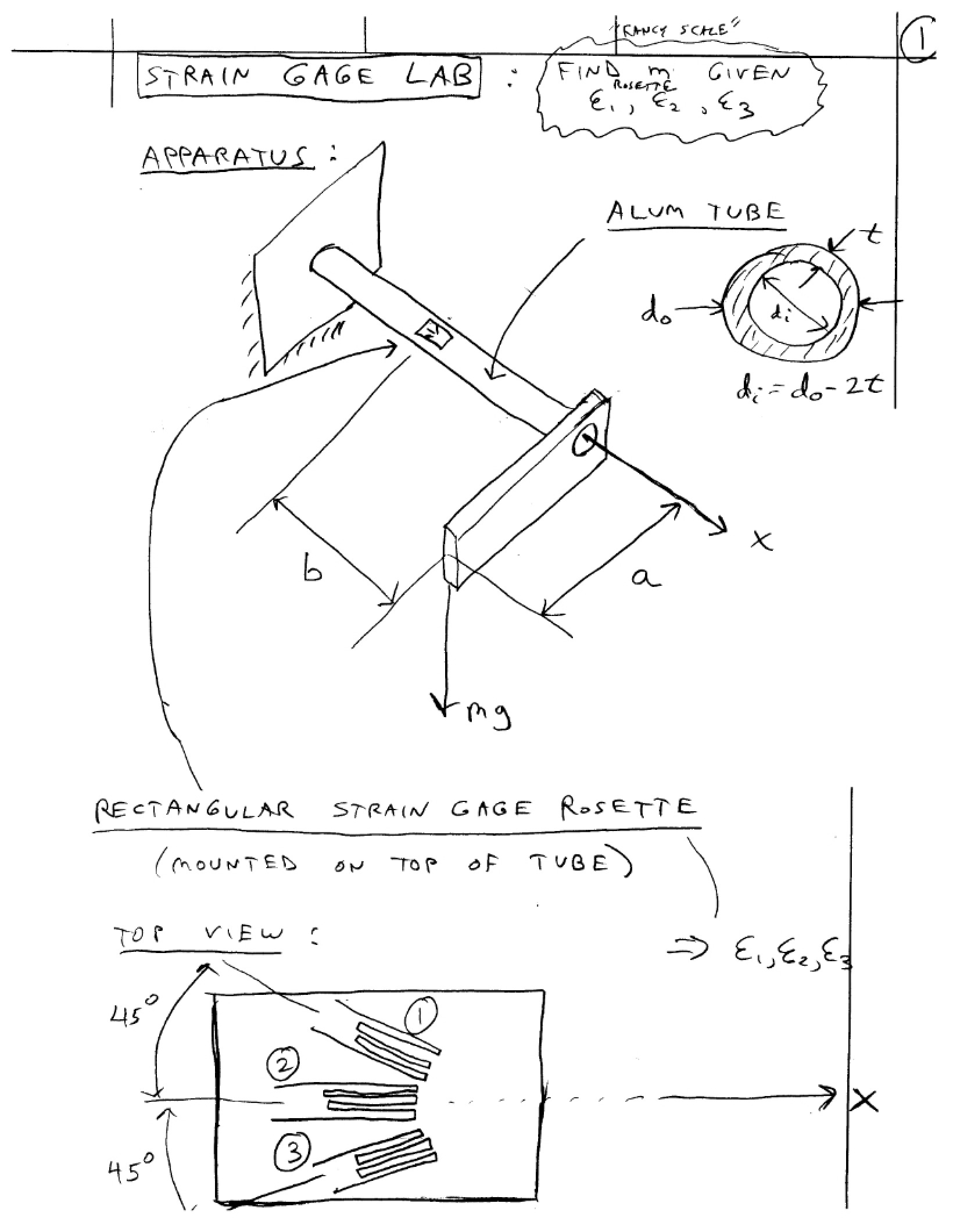 Lecture Notes Mechatronics 6