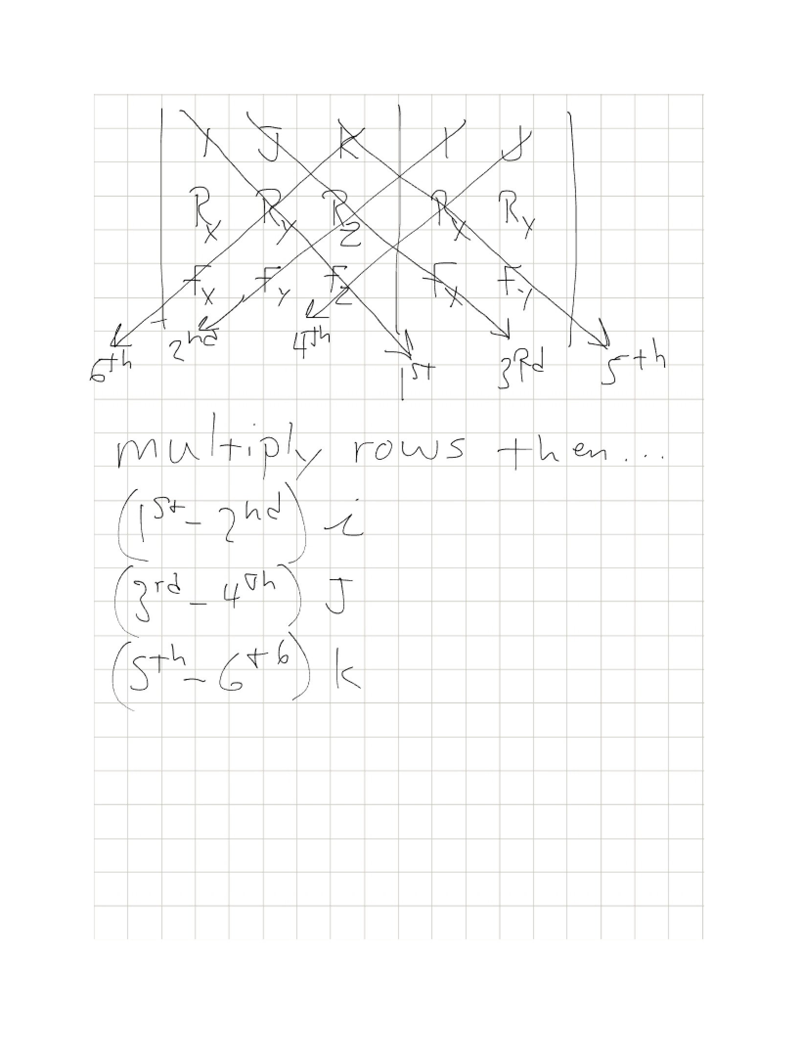 Vector Statics Note Set 2